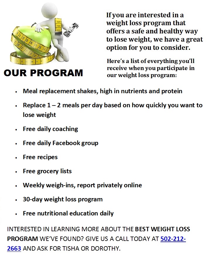 Best Weight Lifting Programs Weight Loss