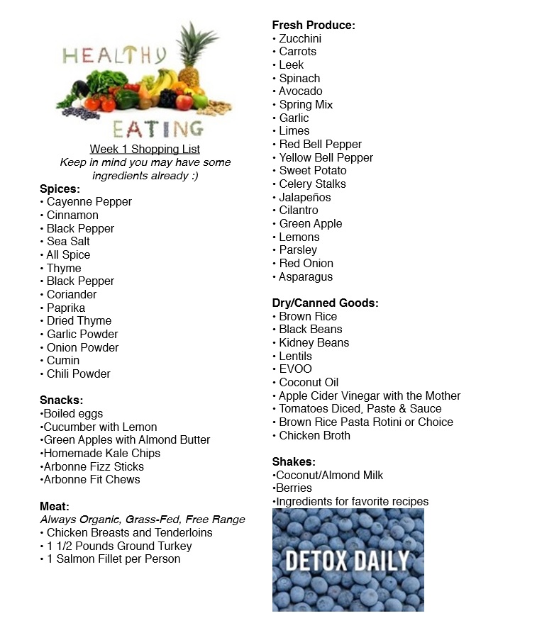 Grocery Shopping Lists, Healthy Recipes, Weight Loss