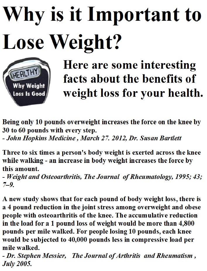 Lose Weight Clinic Near Me